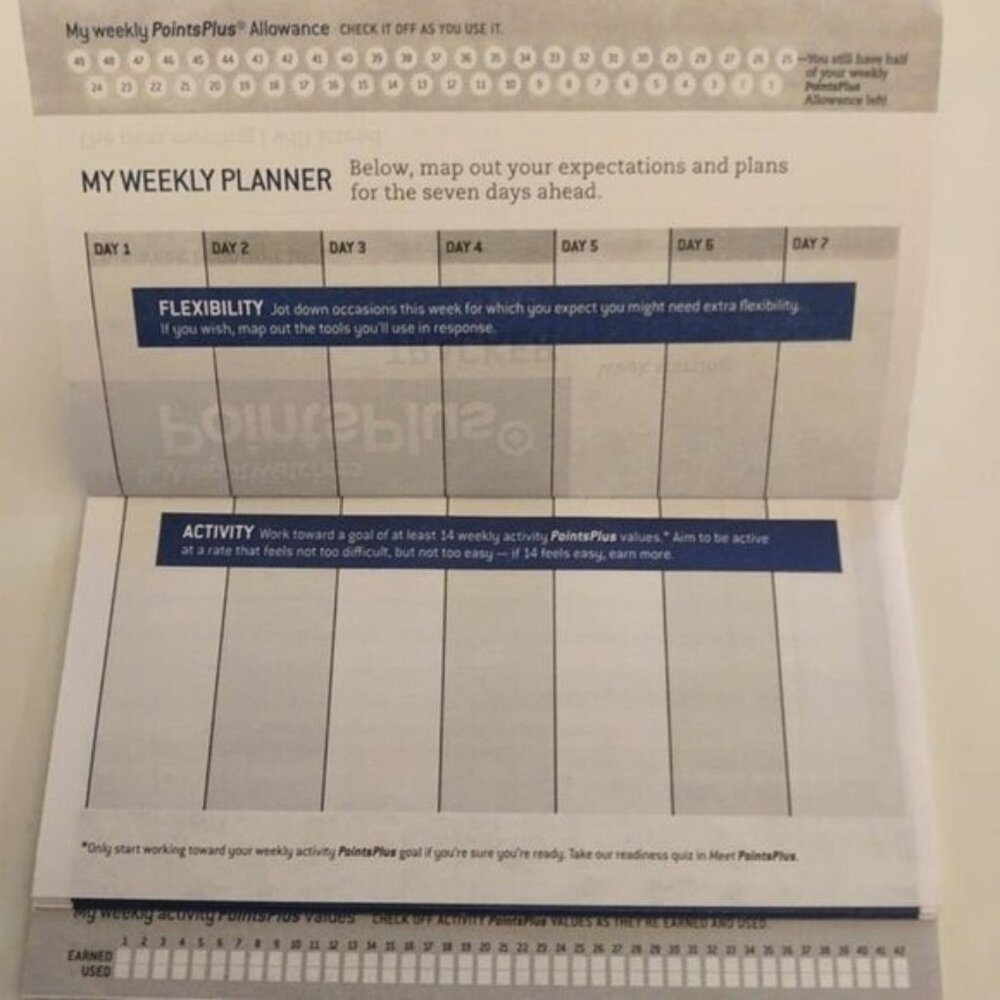 10 WEIGHT WATCHERS POINTS PLUS TRACKERS/PLANNERS-NEW - Picture 4 of 9